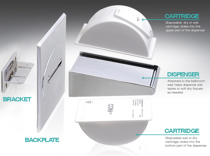 WET/DRY dispenser system